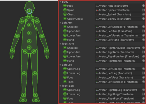 Unity interface mapping out the parts of a 3D avatar model that enable it to have lifelike movements in the metaverse.